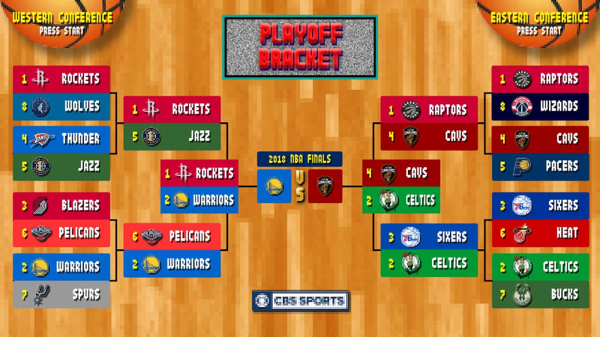 nba western conference playoff bracket