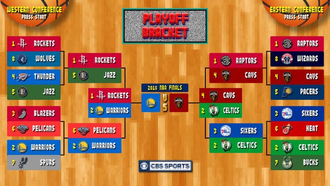 Download 2015 And 2016 Nba Playoffs Bracket Pictures