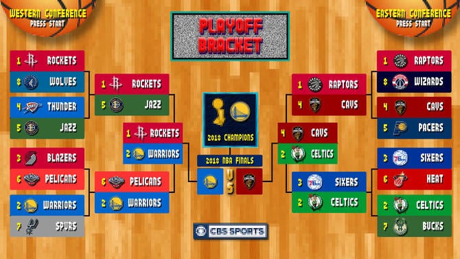 nba-bracket-warriors-champs.jpg