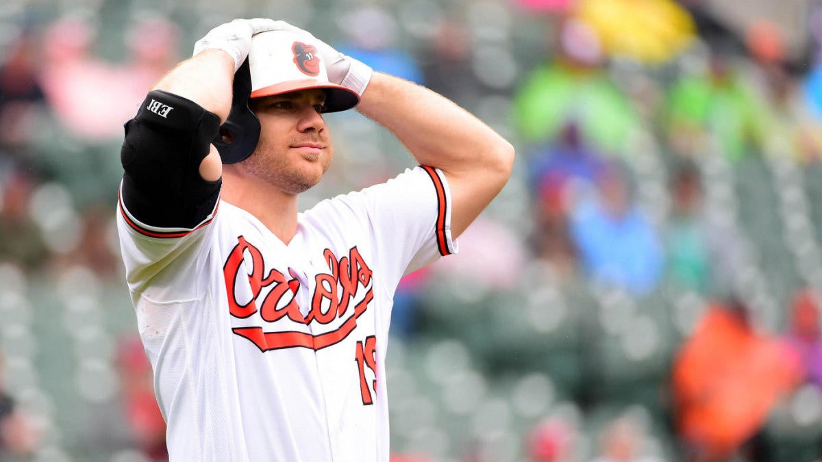 Orioles' Chris Davis can't get a hit and is on the verge of dubious MLB  history