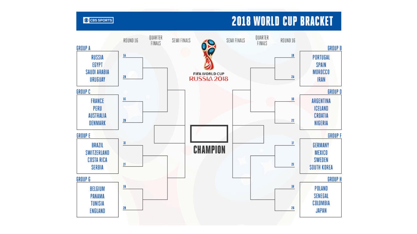 Printable World Cup bracket: Make your Russia 2018 predictions with group play ...1400 x 788