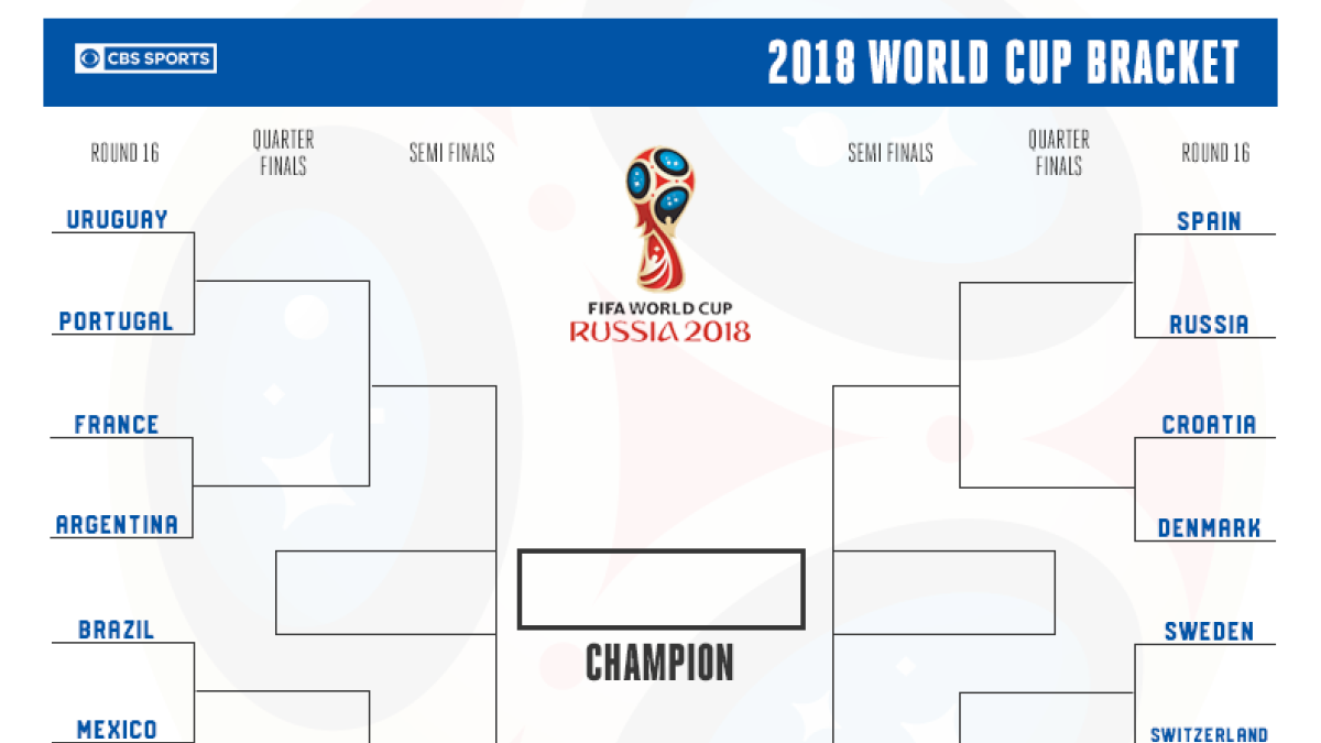 Printable World Cup bracket: Russia 2018 semifinals are here, so