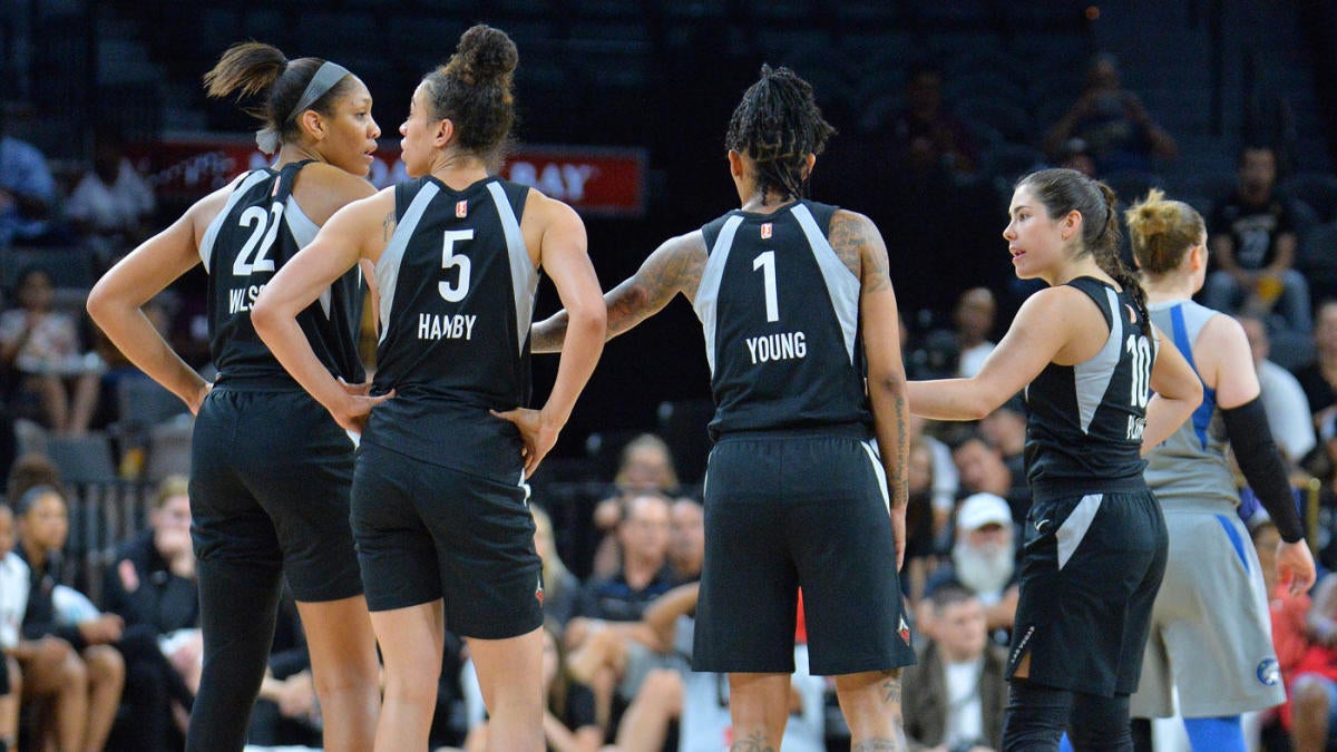 Las Vegas Aces forfeit WNBA game against Washington Mystics