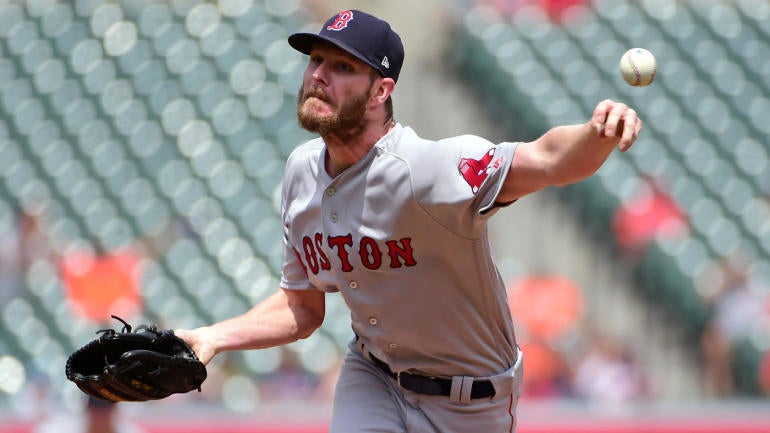 Chris Sale heads back to DL for second time in a month 