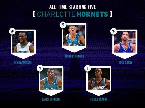 charlottehornets5.jpg