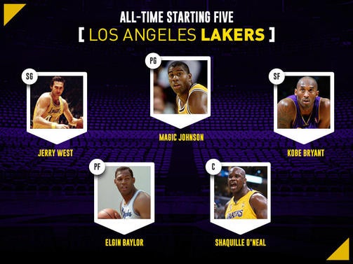 losangeleslakers5.jpg