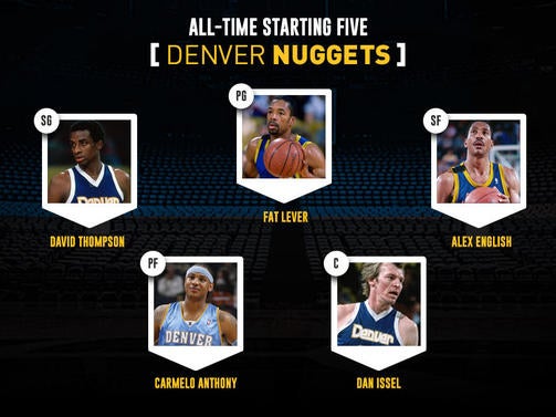 denvernuggets5.jpg