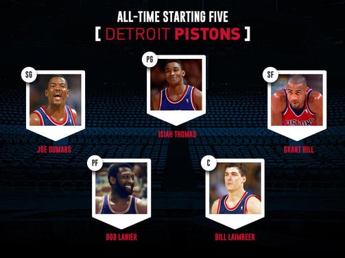 detroitpistons5.jpg