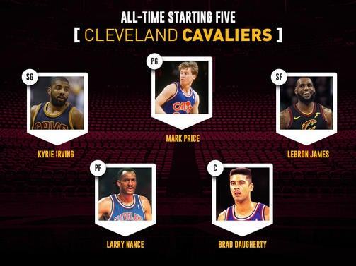 clevelandcavaliers5.jpg