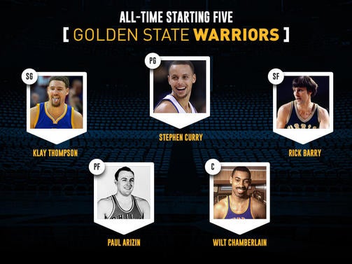 goldenstatewarriors5.jpg