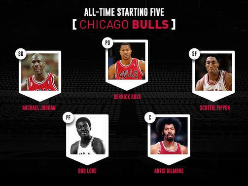 chicagobulls5.jpg