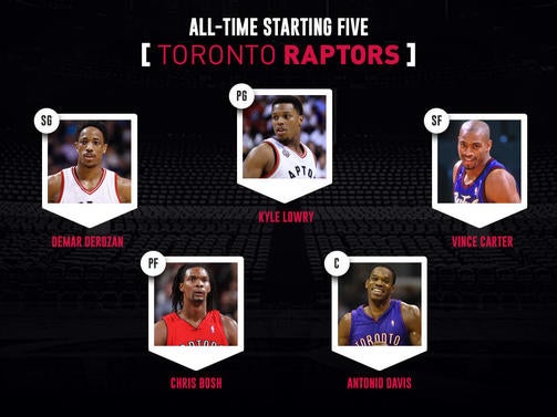 torontoraptors5.jpg