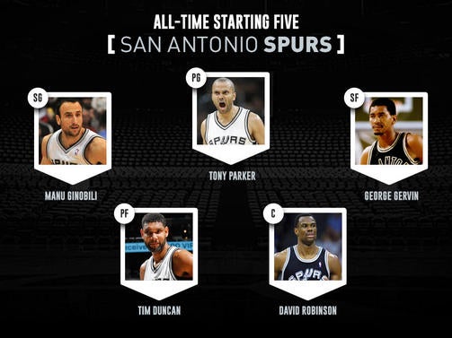 sanantoniospurs5.jpg