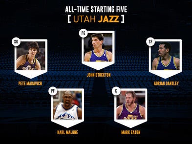 John Stockton, Karl Malone And The Utah Jazz All-Time Starting 5