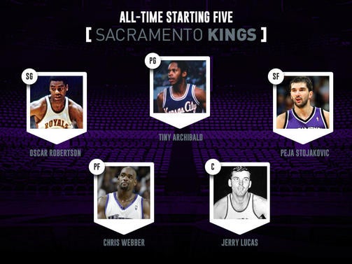 sacramentokings5.jpg