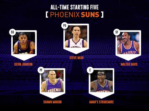 phoenixsuns5.jpg