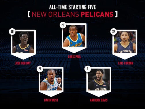 neworleanspelicans5.jpg