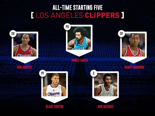 losangelesclippers5.jpg