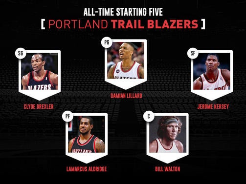 portlandtrailblazers5.jpg