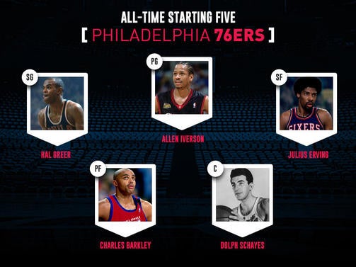philadelphia76ers5.jpg