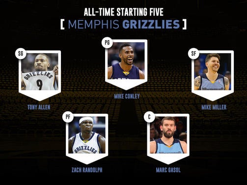 memphisgrizzlies5.jpg