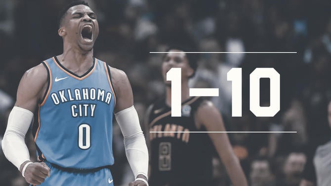 russellwestbrooktop100.jpg