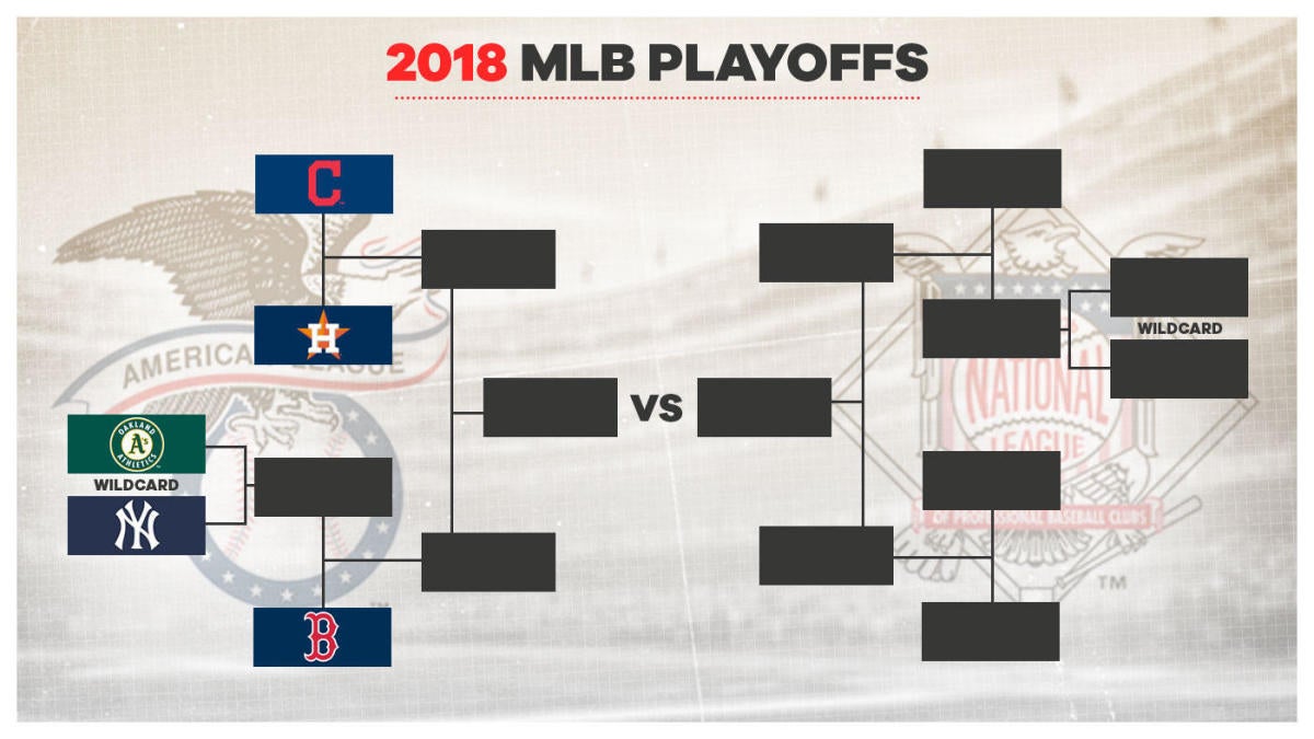 MLB playoff picture Every scenario for a wideopen NL bracket on the