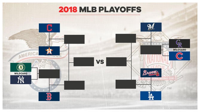 2018 MLB playoffs: Bracket is set after Brewers, Dodgers win division ...