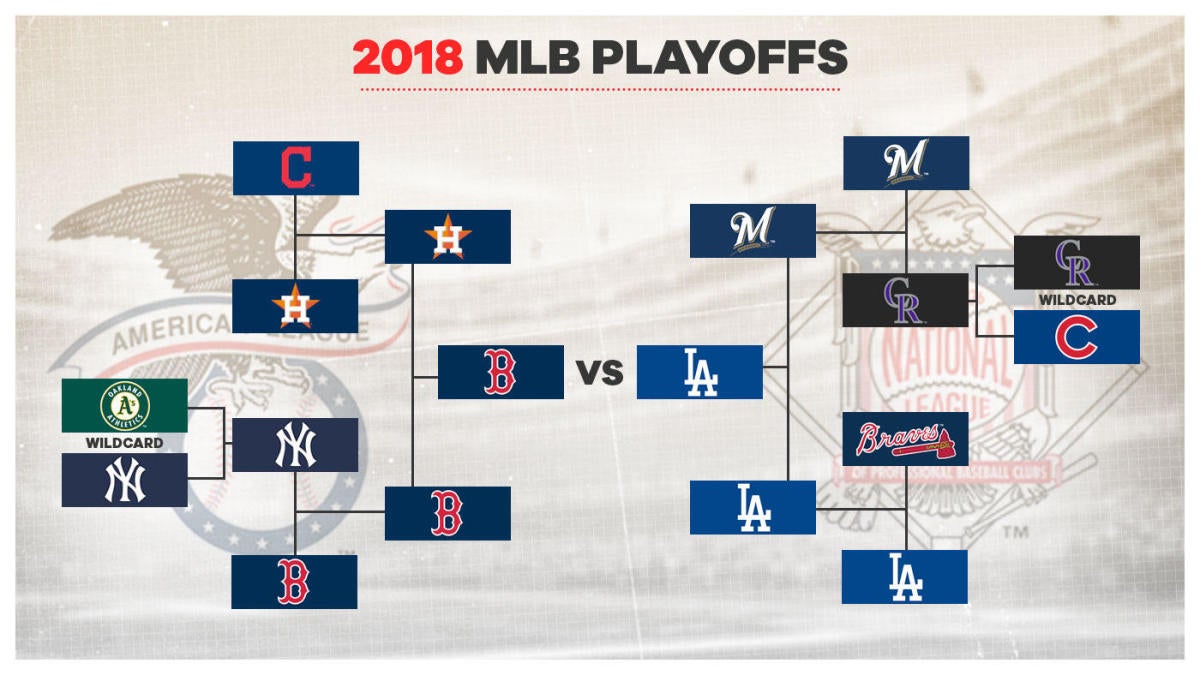 2018 MLB playoffs: Bracket, schedule, start times, TV channels, live  stream, postseason scores, results 