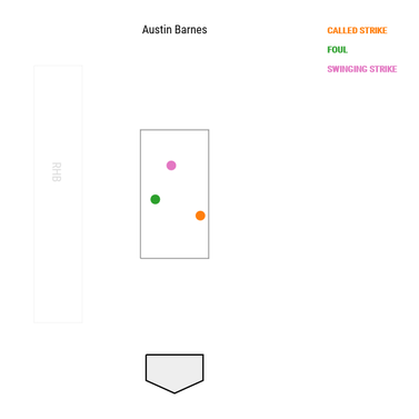 david-price-austin-barnes-ws-g2.png