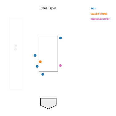 david-price-chris-taylor-ws-g2.png