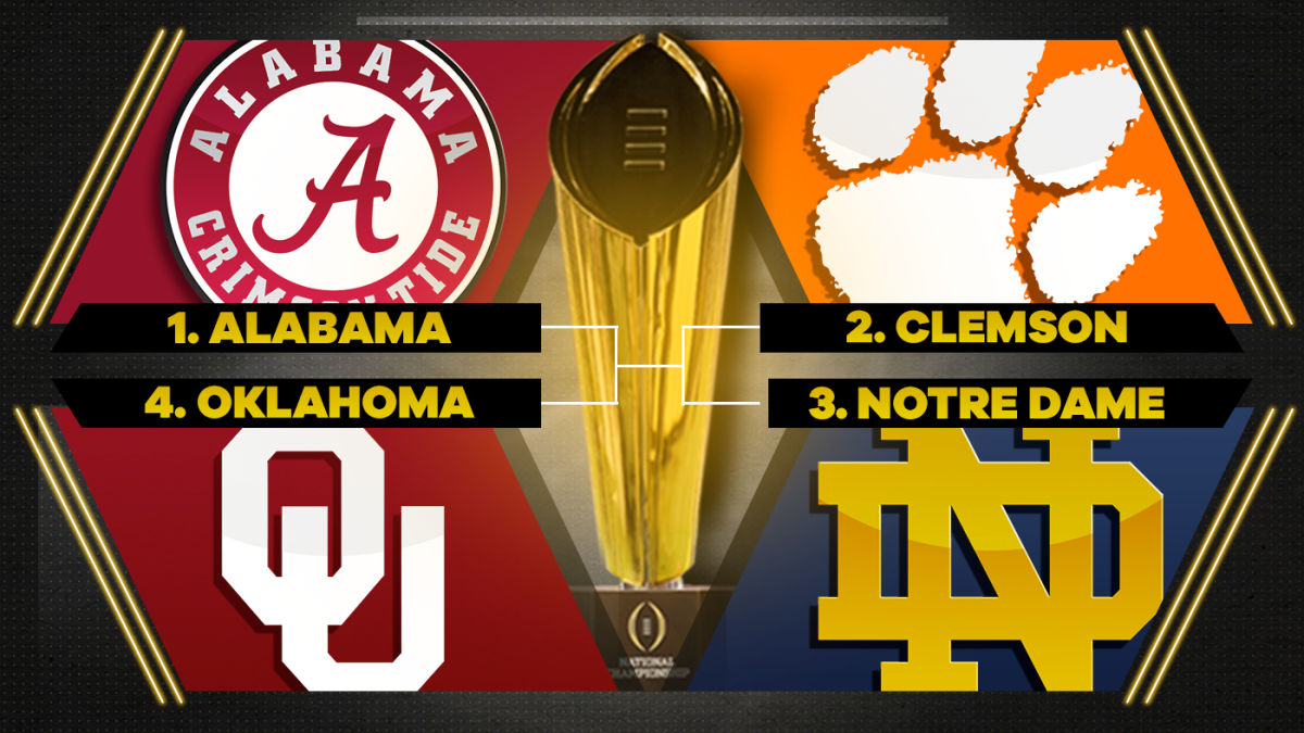 College Football Playoff Predictions Expert Picks For 2018