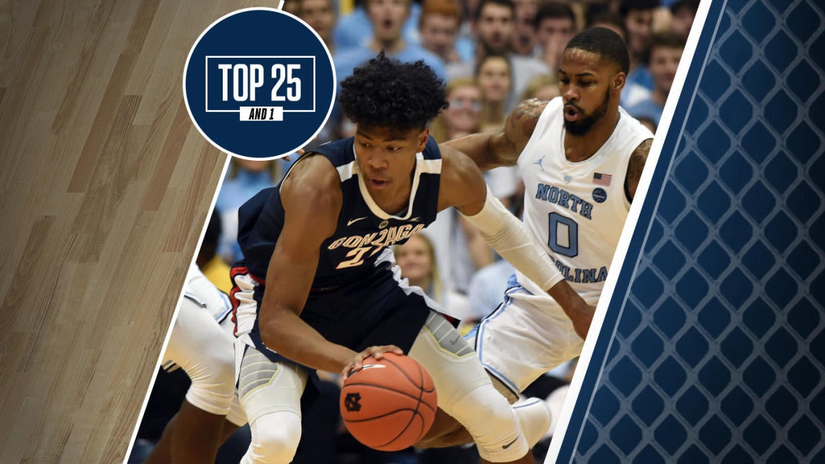 College Basketball Rankings: Gonzaga Drops To No. 7 In Top 25 And 1 ...