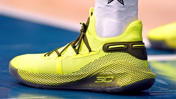 best indoor basketball shoes 2019