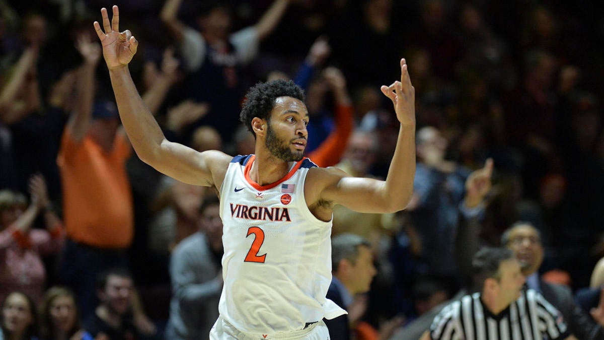 How To Build A March Madness Bracket with Contrarian Picks By