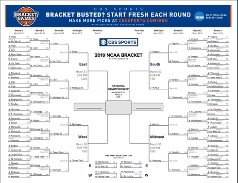 ncaa-2019-bracket-names.jpg