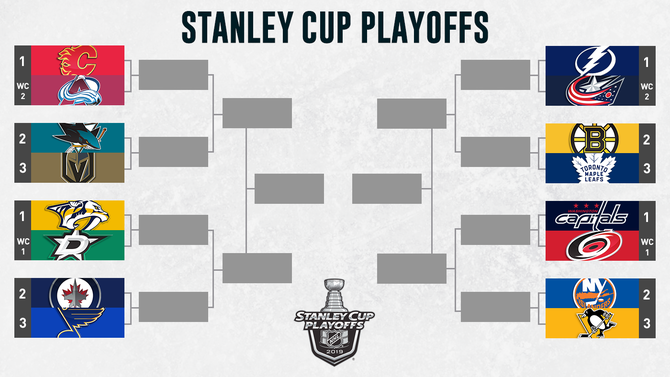 2019 Stanley Cup Playoffs thread - Sports Discussion - Off Topic ...