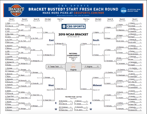 NCAA bracket 2019: Check out how Virginia was able to claim the ...