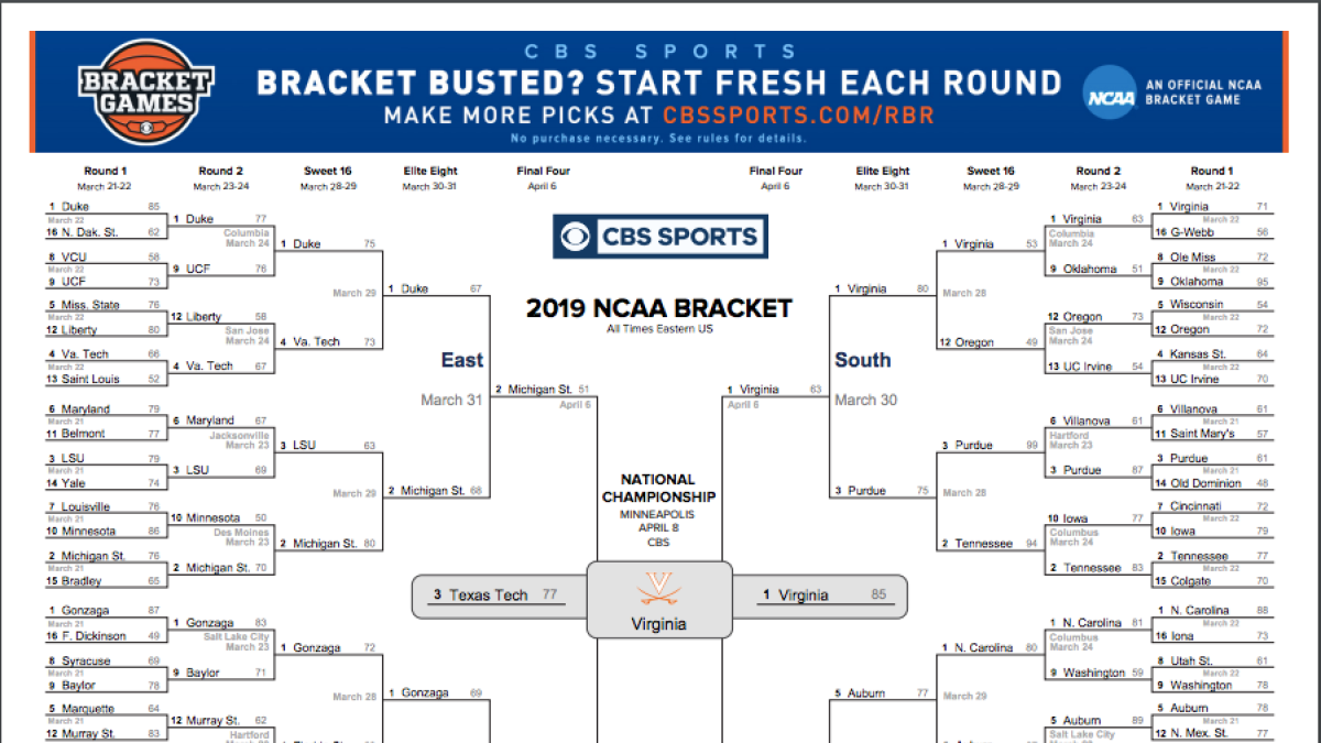 NCAA bracket 2019 Check out how Virginia was able to claim the