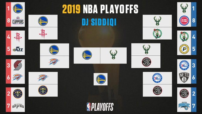 djsiddiqibracket.jpg