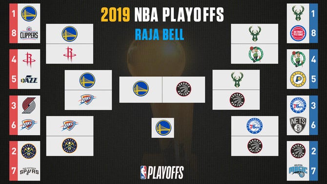 rajabellbracket.jpg