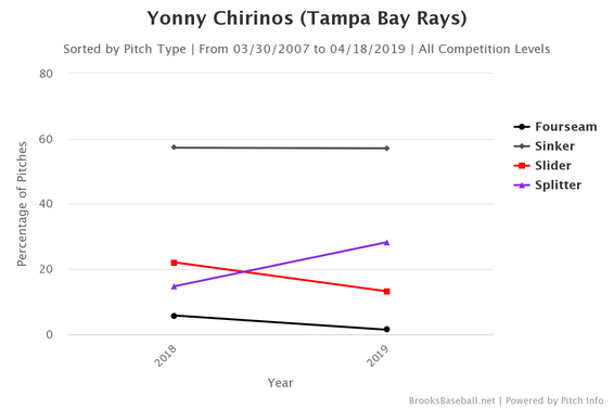 chirinos.png