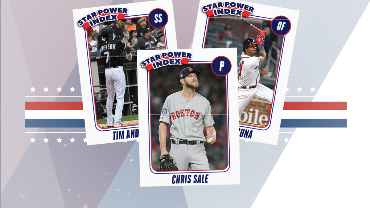 MLB Power Rankings: Chris Sale and the Top 15 Young Arms You Know Little  About, News, Scores, Highlights, Stats, and Rumors