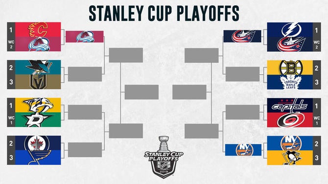 2019 NHL Playoffs: Bracket, Stanley Cup playoffs, schedule, standings ...