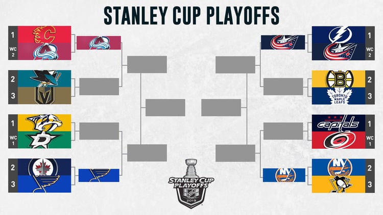 updated-2019-nhl-bracket.jpg