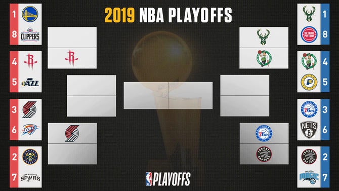 2019 NBA Playoffs: Bracket, series schedules, scores, results and road