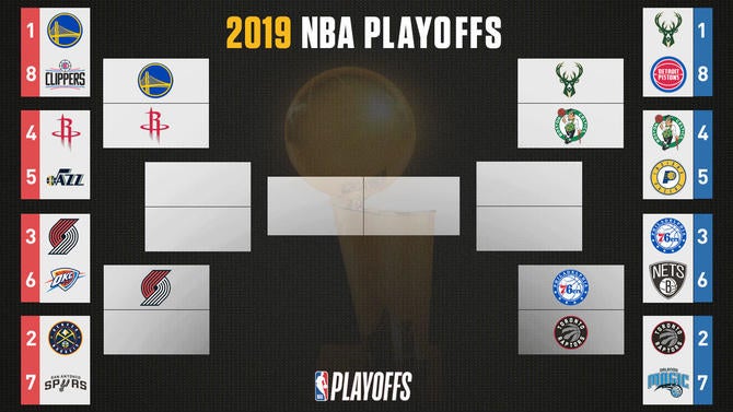 2019 NBA Playoffs Warriors vs. Clippers series results, scores: Kevin ...