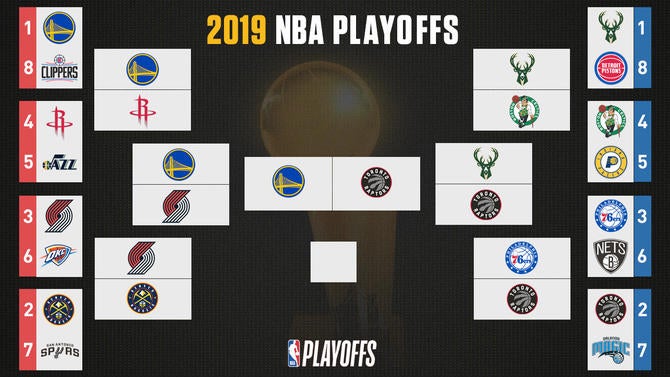 NBA Playoffs 2019: Kawhi Leonard, Raptors defeat Bucks 4-2 in Eastern ...