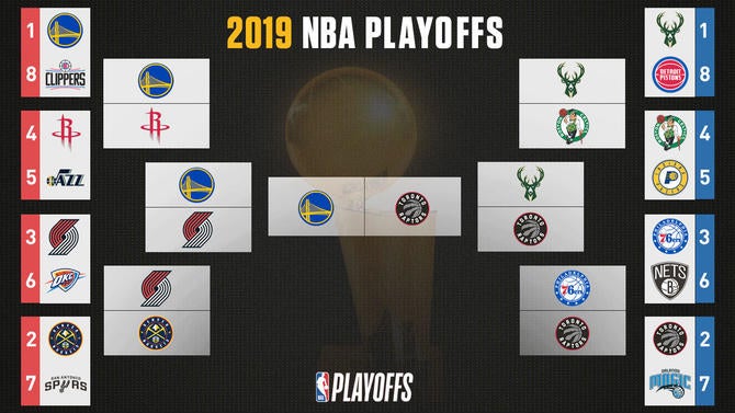 nbabracket-warriors-raptors-finals.jpg