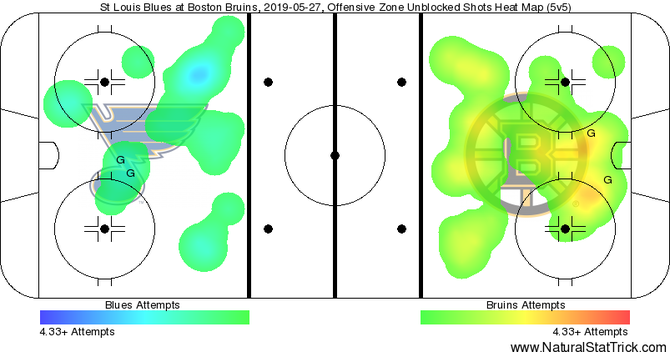 Bruins Grab Game 1